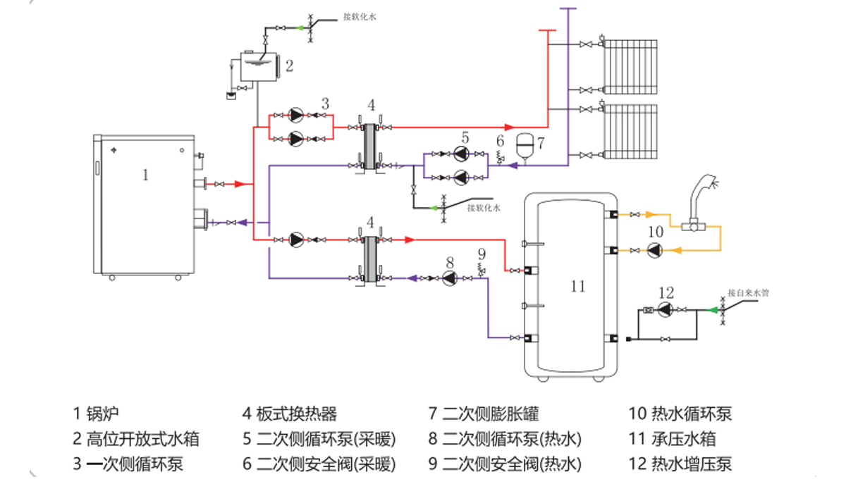 未標(biāo)題-1.png